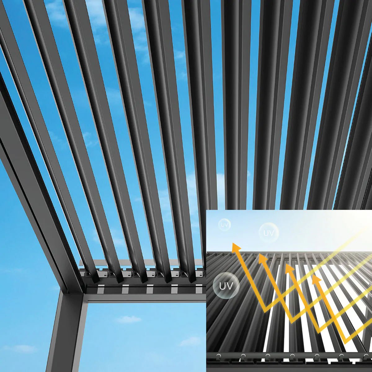 Pergola | MotionFlex 400 - Wellis Zakopane